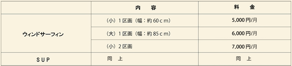 艇庫会員価格